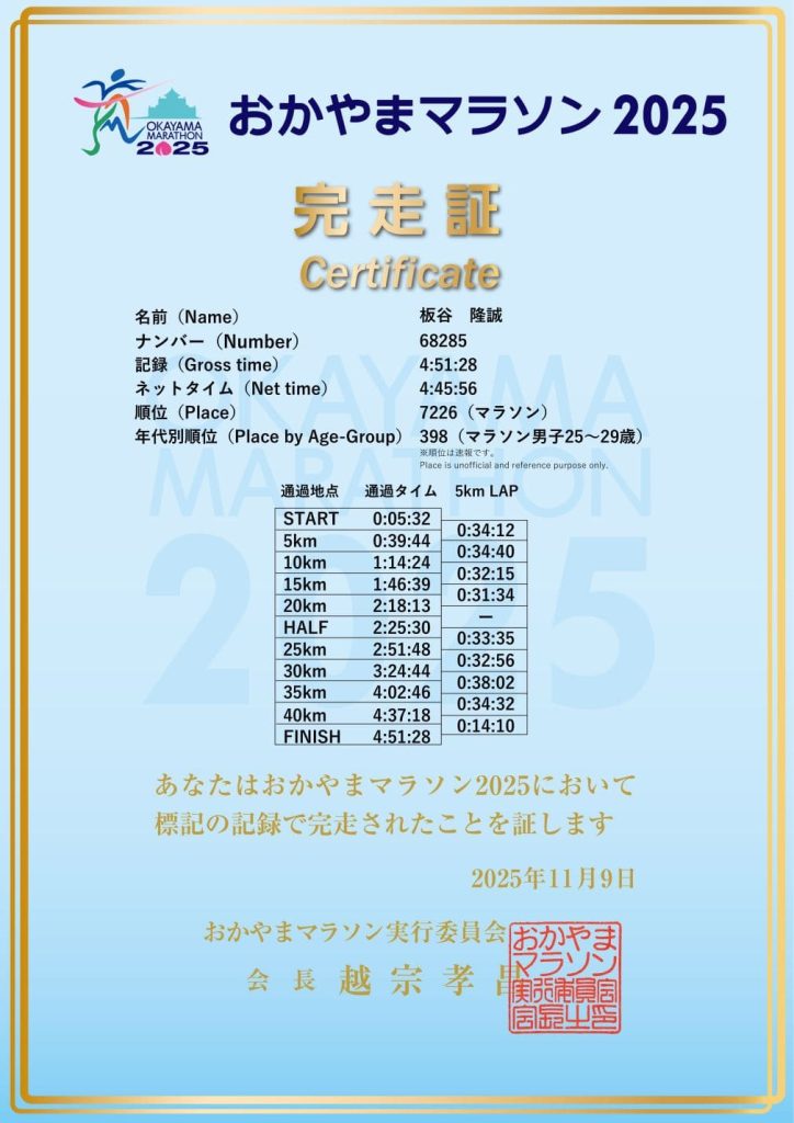 おかやまマラソン2025（板谷）